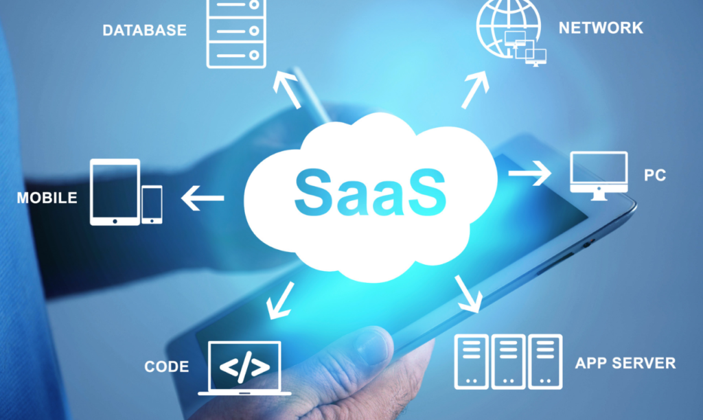 Top SaaS Platforms Dominating the U.S. Market in 2026